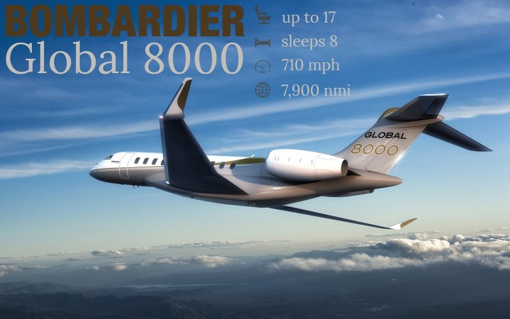 Europe Bombardier Global 8000 Charter